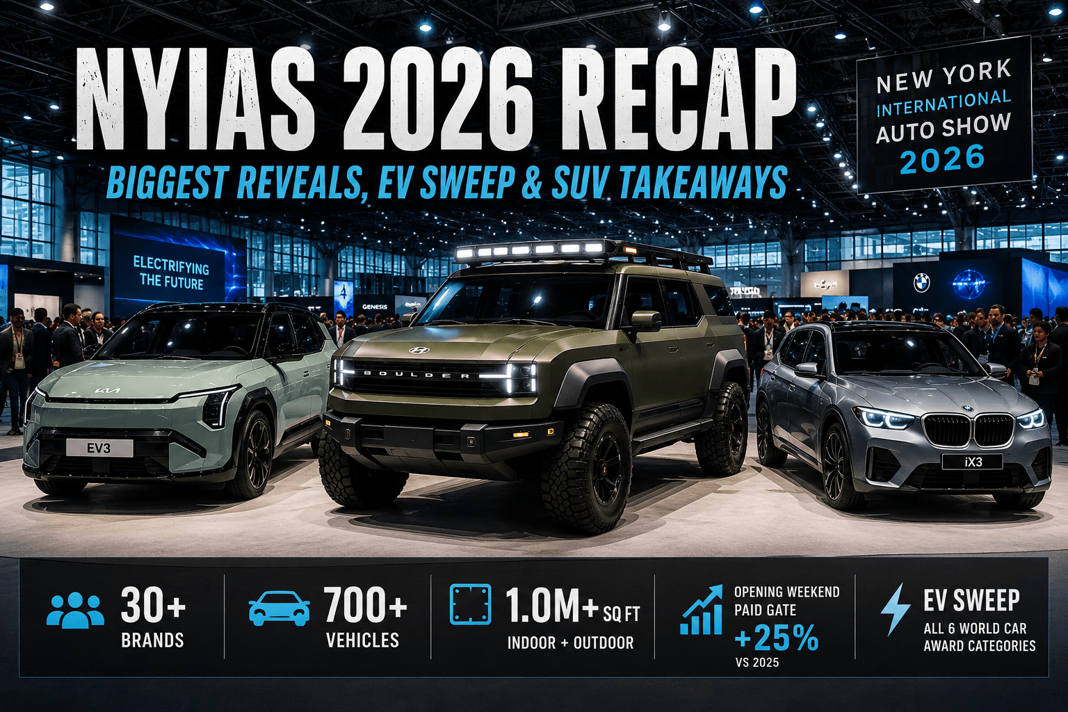 New York Auto Show 2026 Recap: Biggest Reveals, EV Sweep & SUV Takeaways